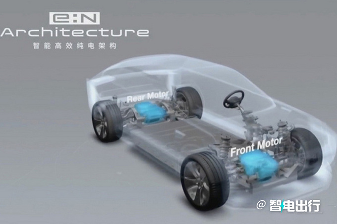 东风本田官宣将不生产燃油车 推出10款纯电动新车-图11