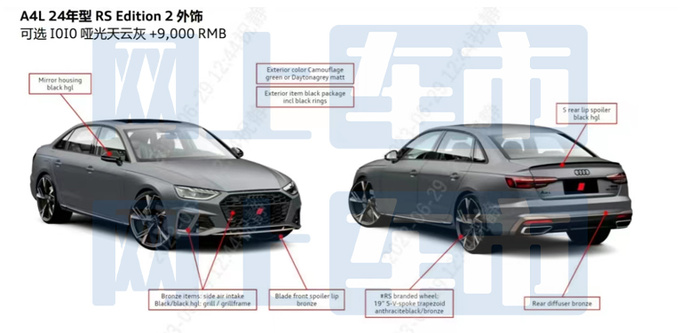 奥迪新A4L配置曝光增RS版车型 预计32.18万起售-图11