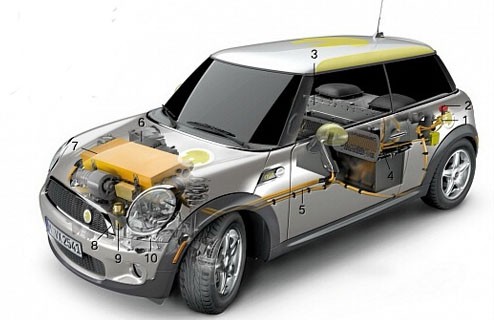米乐M6油电夹杂能源汽车有哪些 油电夹杂能源汽车保举(图3)