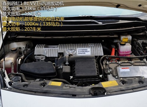 米乐M6油电夹杂能源汽车有哪些 油电夹杂能源汽车保举(图7)