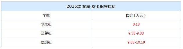 2015款龙威皮卡上市 售价8.18-10.18万