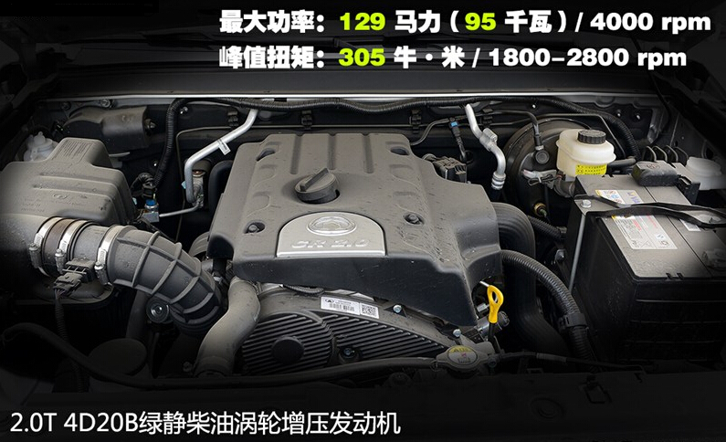 2014款 2.0T两驱精英型4D20B
