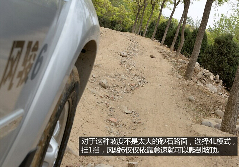 2014款 2.0T两驱精英型4D20B