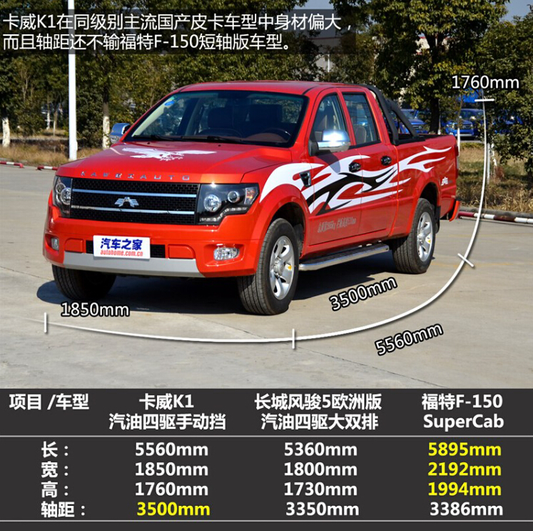 2014款 2.4L 两驱舒适型