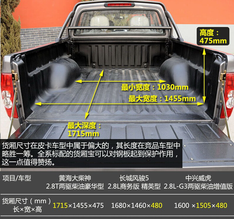2012款 2.4L至尊版 两驱汽油标准型